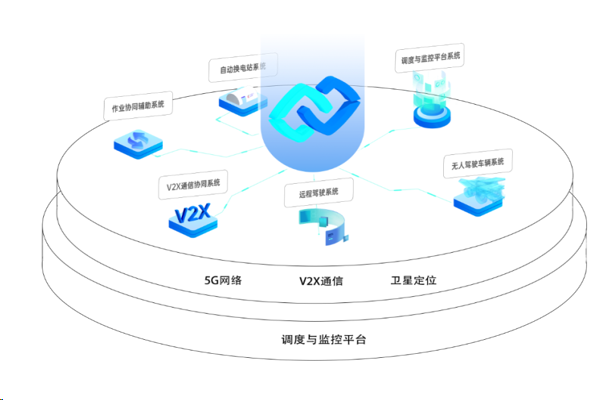 媒体报道 | 盟识科技以智能机器人技术，引领露天矿山智能化变革(图4)