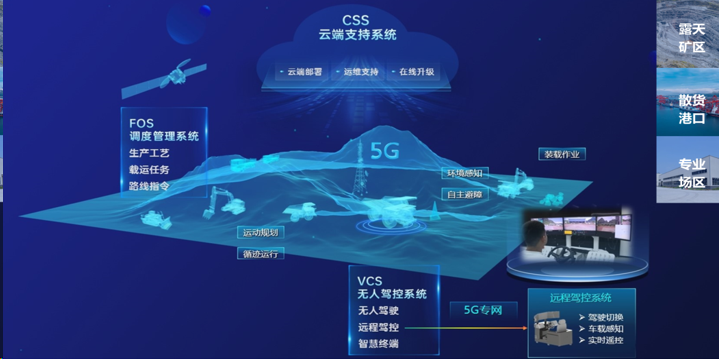 盟识科技获评年度自动驾驶软件及系统TOP10供应商(图2)